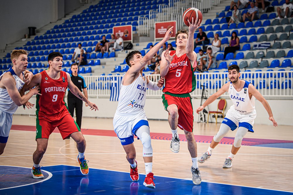 Classificações de Basquetebol em Portugal